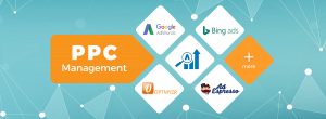 PPC Management Tools
