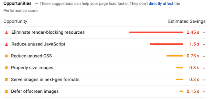 Google Page experience update