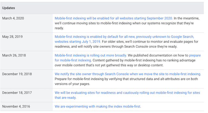 Google Mobile-first indexing update